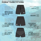 AKIV Multi-Pocket Running Inner Shorts 三角内膽 - 大地綠色