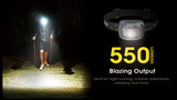 NU31 (Rechargeable headlamp)(550 lumens)(可充電頭燈)