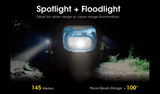 NU31 (Rechargeable headlamp)(550 lumens)(可充電頭燈)