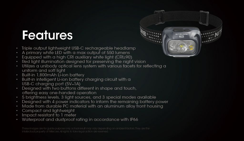 NU31 (Rechargeable headlamp)(550 lumens)(可充電頭燈)