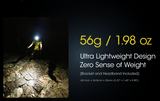 NU25 (Rechargeable headlamp)(400 lumens)(可充電頭燈)