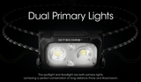 NU25 UL  (Rechargeable headlamp)(400 lumens)(可充電頭燈)
