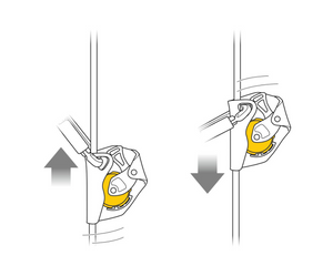 ASAP® (Mobile fall arrester for rope)