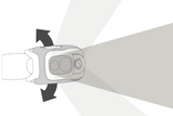 Swift RL 900  lumens (ultralight headlamps)