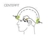 Helmet STRATO (Helmet for industrial / climbing activities)