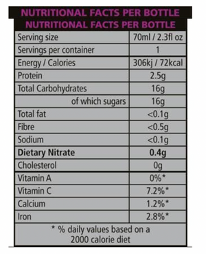 Beet It Sport Nitrate 400 shot