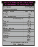 Beet It Sport Nitrate 400 shot
