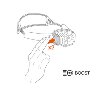 SWIFT® RL 1200 lumens (2026) - White
