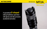 MT2A （2 AA high intensity flashlight）(345 lumens)