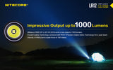 LR12 2-in-1 Lantern Flashlight 唇膏形伸縮營燈 (1000 lumens)