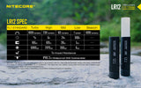 LR12 2-in-1 Lantern Flashlight 唇膏形伸縮營燈 (1000 lumens)