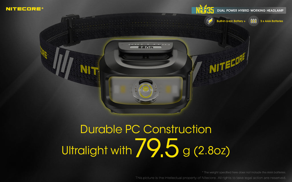 NU35 (Rechargeable headlamp)(460 lumens)(可充電頭燈)