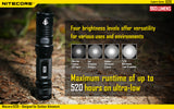 EC20 Powerful portable flashlight (960 lumens)