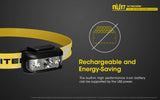 NU17 (Rechargeable headlamp)(130 lumens)(可充電頭燈)