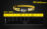 NU17 (Rechargeable headlamp)(130 lumens)(可充電頭燈)