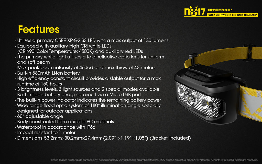 NU17 (Rechargeable headlamp)(130 lumens)(可充電頭燈)