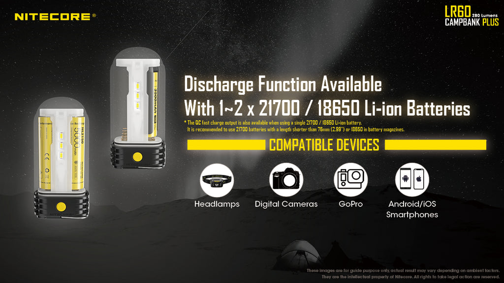LR60 Rechargeable camping light + power bank 行動電源+營燈+充電器三合一設計 (280 lumens)