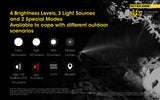 NU32 (Rechargeable headlamp)(550 lumens)(可充電頭燈)