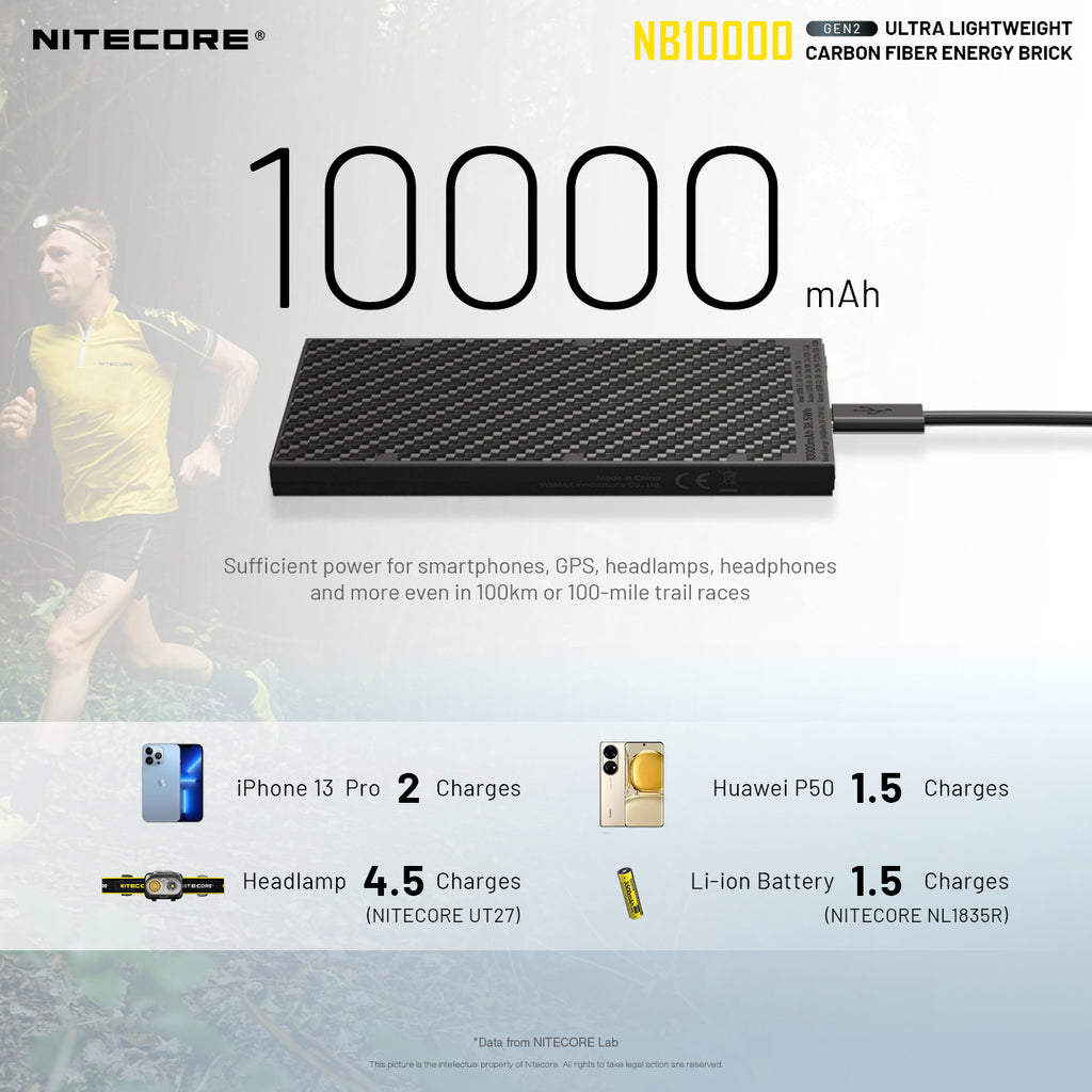 NB10000 (10000MAH charger)超輕碳纖行動電源