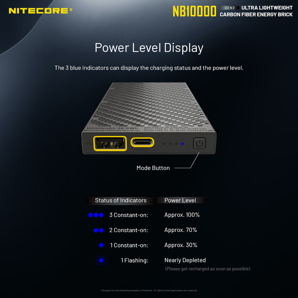 NB10000 (10000MAH charger)超輕碳纖行動電源