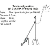 Matik (belay device)