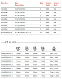 Rockcentric Set 5-9