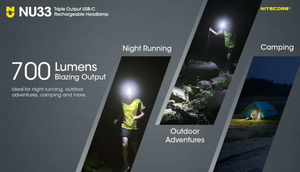 NU33 (Rechargeable headlamp)(700 lumens)(可充電頭燈)