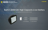NU33 (Rechargeable headlamp)(700 lumens)(可充電頭燈)