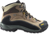FSN 95 GTX (Men's hiking boots)