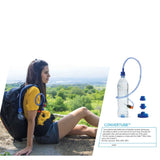 Convertube - Water Bottle Adaptor