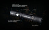 1300 流明手電筒 P20 Practical Outdoor Flashlight (1600 Lumens / 240M)